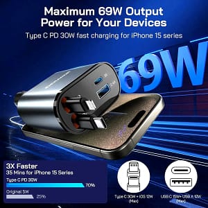 Chargeur voiture rétractable 4-en-1 | Charge rapide iPhone et Android